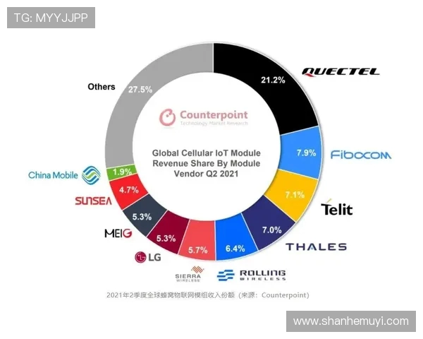 广州网球队跻身全国网球技术排行榜第九名展现实力与潜力
